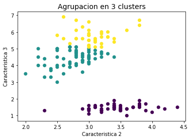 ../_images/Clase 09 - Unsupervised Learning_25_0.png